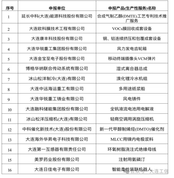 0cf94dc636cc468dd8b97cfbdf76b8a6.png